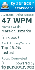Scorecard for user mikieuu