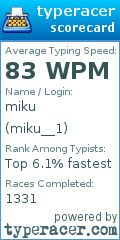 Scorecard for user miku__1
