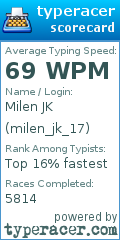 Scorecard for user milen_jk_17