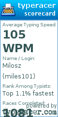 Scorecard for user miles101