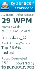 Scorecard for user miliodass_1