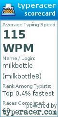Scorecard for user milkbottle8