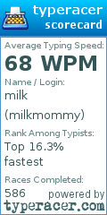 Scorecard for user milkmommy