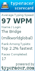 Scorecard for user milkworldglobal