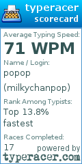 Scorecard for user milkychanpop