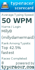 Scorecard for user millydamermaid