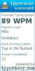 Scorecard for user milokov