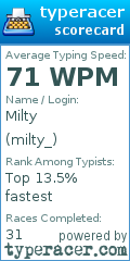 Scorecard for user milty_