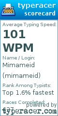 Scorecard for user mimameid