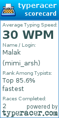 Scorecard for user mimi_arsh