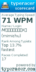 Scorecard for user mimichu