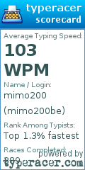 Scorecard for user mimo200be