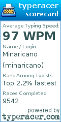 Scorecard for user minaricano