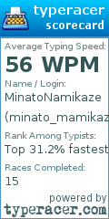 Scorecard for user minato_mamikaze7
