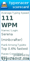 Scorecard for user minbcrafter