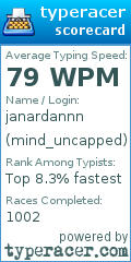 Scorecard for user mind_uncapped