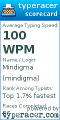 Scorecard for user mindigma