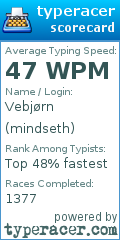 Scorecard for user mindseth