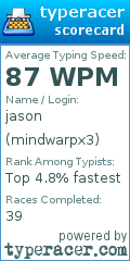 Scorecard for user mindwarpx3