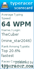 Scorecard for user mine_star2046