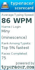 Scorecard for user minescence