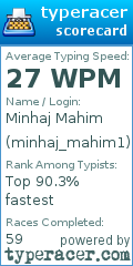 Scorecard for user minhaj_mahim1