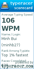 Scorecard for user minhb27