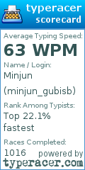 Scorecard for user minjun_gubisb