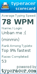 Scorecard for user minmin