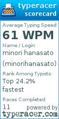 Scorecard for user minorihanasato