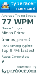 Scorecard for user minos_prime