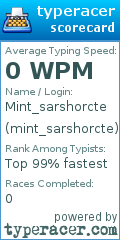 Scorecard for user mint_sarshorcte