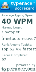 Scorecard for user mintautomotive77