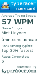 Scorecard for user mintconditioncaptain