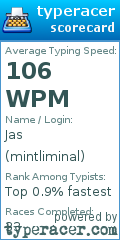 Scorecard for user mintliminal