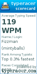 Scorecard for user mintyballs