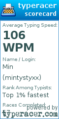 Scorecard for user mintystyxx