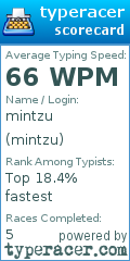 Scorecard for user mintzu