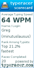 Scorecard for user minutuslausus