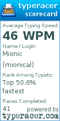 Scorecard for user mionical
