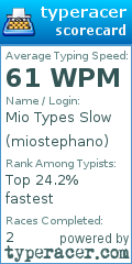 Scorecard for user miostephano