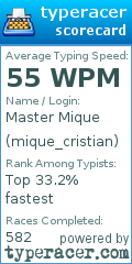 Scorecard for user mique_cristian