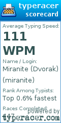 Scorecard for user miranite