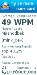 Scorecard for user mirik_dev