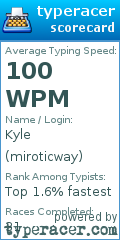Scorecard for user miroticway
