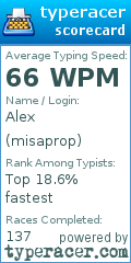 Scorecard for user misaprop