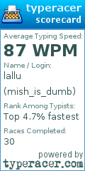 Scorecard for user mish_is_dumb