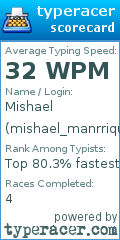 Scorecard for user mishael_manrrique
