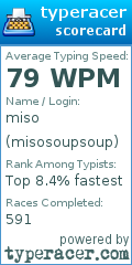 Scorecard for user misosoupsoup