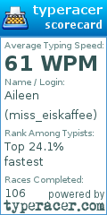 Scorecard for user miss_eiskaffee